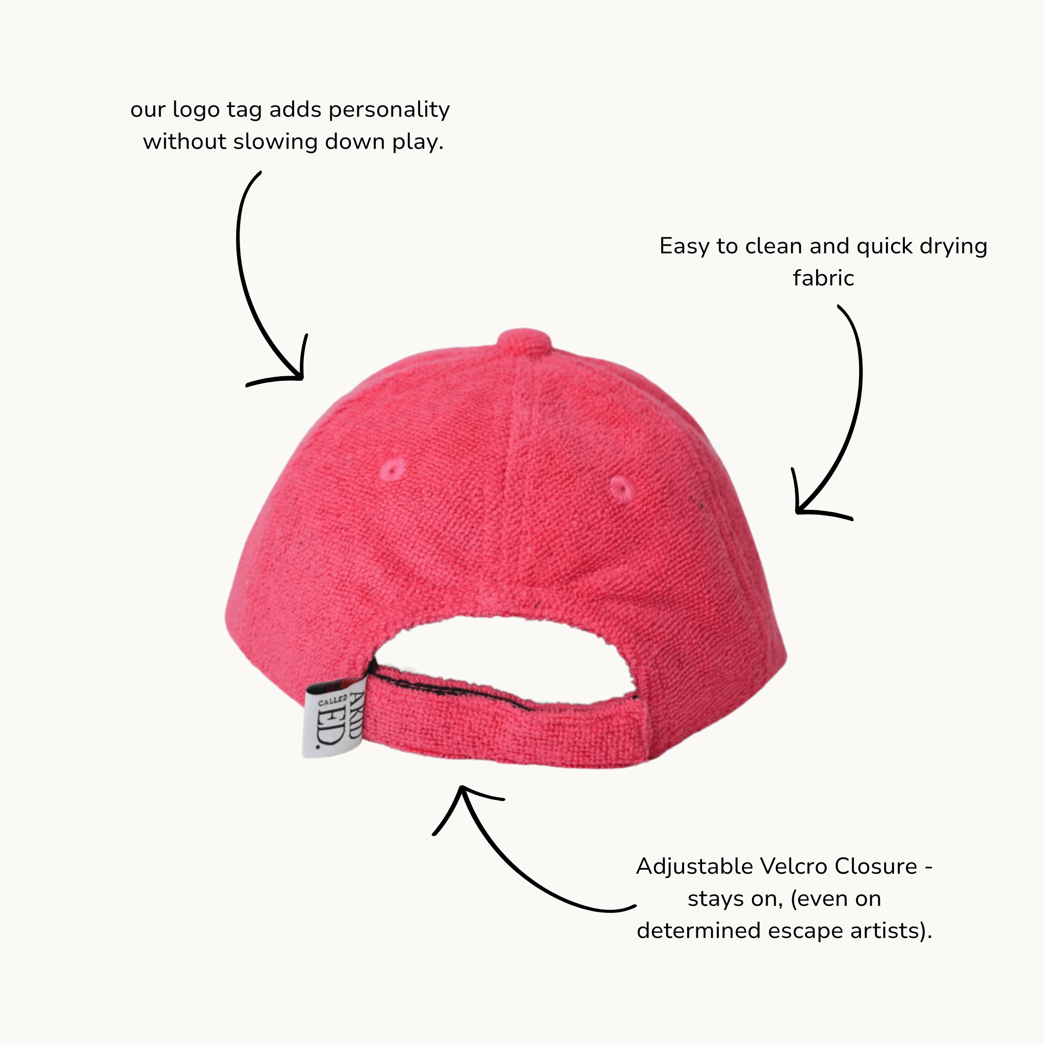 Red cap with features highlighted on a white background