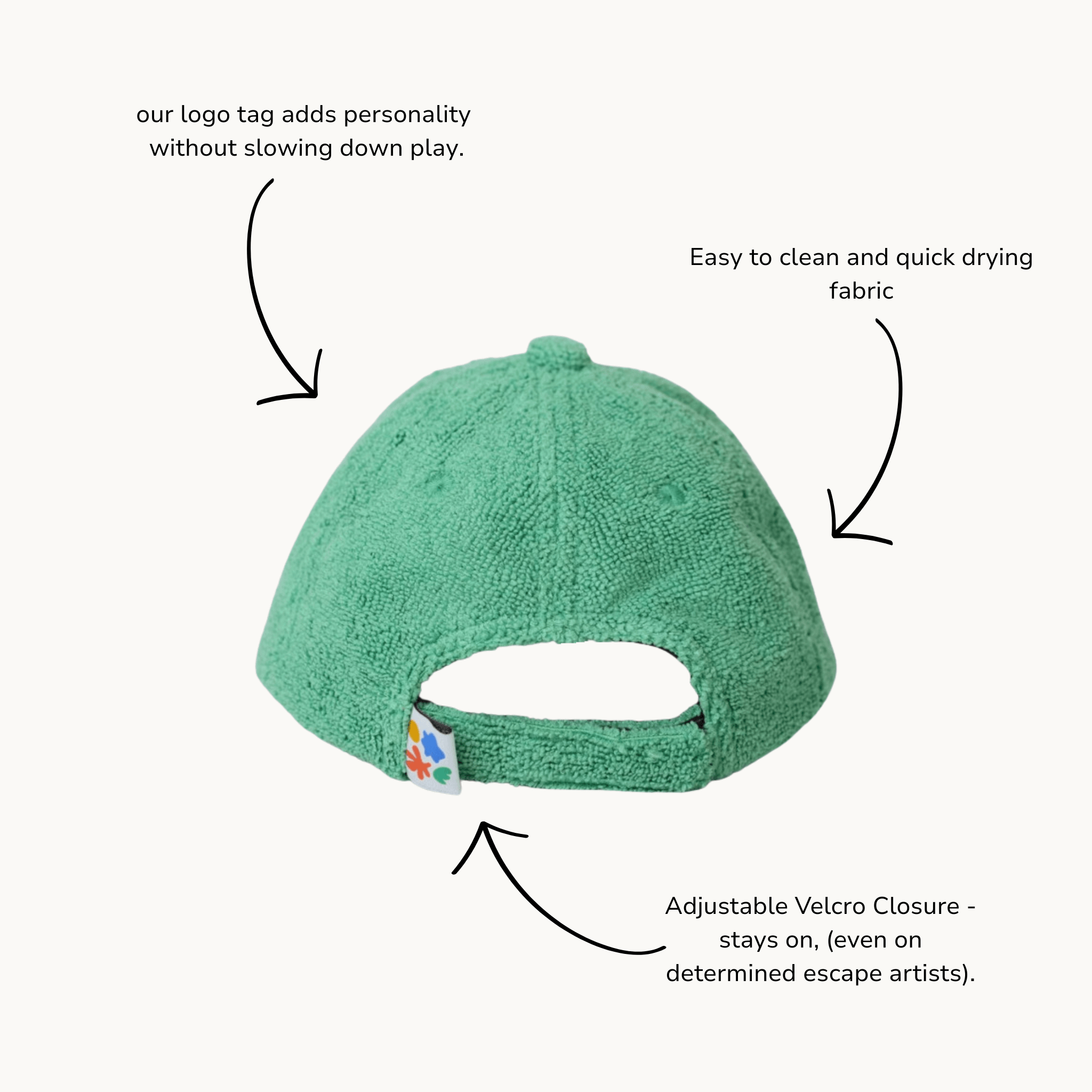 Green cap with text highlighting features on a white background
